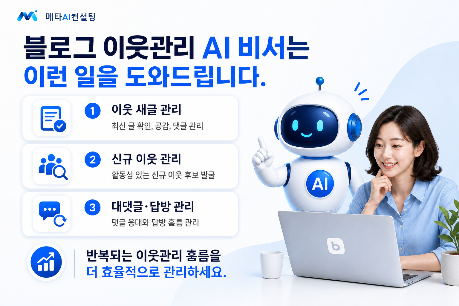 카드뉴스 3: AI 비서가 도와드리는 일